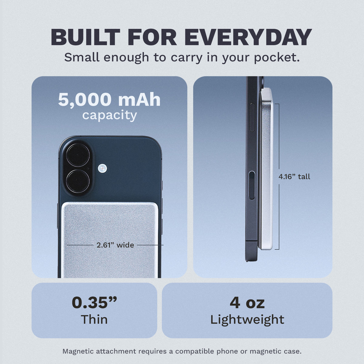 Ultra Slim Magnetic Power Bank - 5000mAh