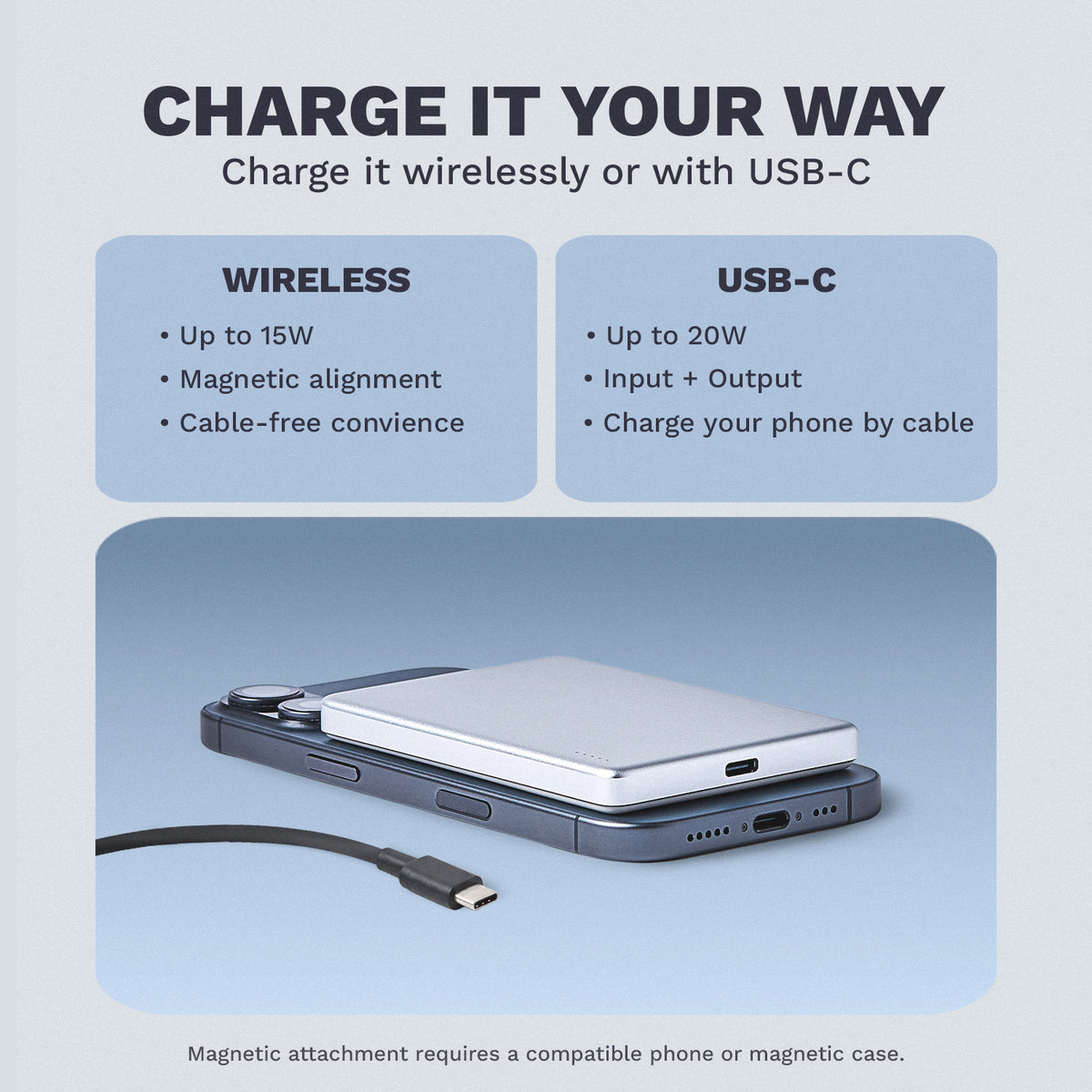 Ultra Slim Magnetic Power Bank - 5000mAh