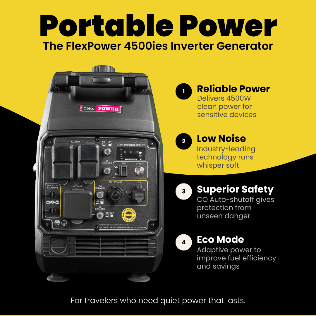 FlexPower® 4500ies Quiet Inverter Generator with Electric Start. Built for RVs, Tailgates & Backup