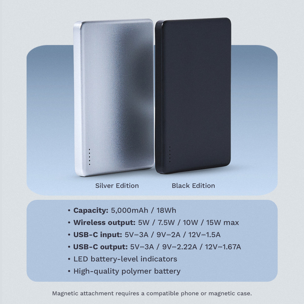 Ultra Slim Magnetic Power Bank - 5000mAh
