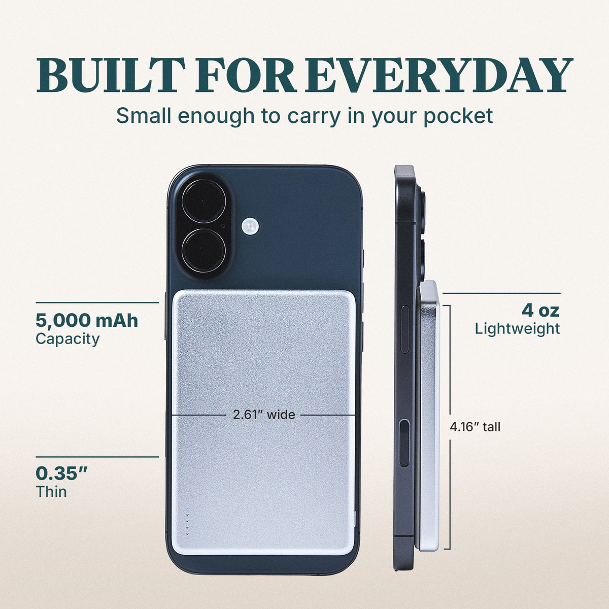 Ultra Slim Magnetic Power Bank - 5000mAh